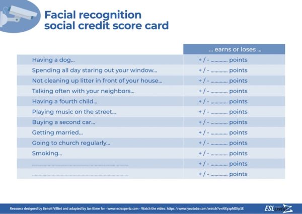 Talk about facial recognition and surveillance society with your ESL students.