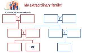 esl-expertz-my-extraordinary-family-a1-hero-image