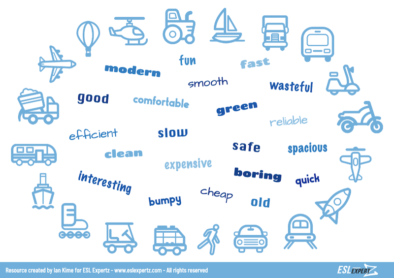 Transportation Verbs  Teaching english, English vocabulary