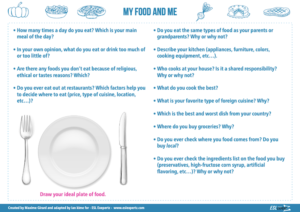 talk about meals printable pdf