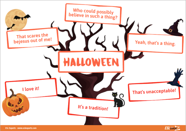 Halloween Traditions And Decorations - ESL Expertz