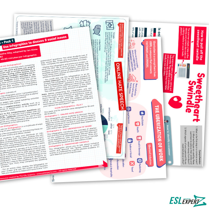 zinfographics-1-sample-image