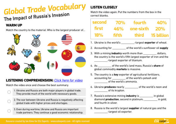 global trade discussion and vocabulary