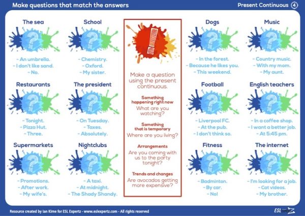 present continuous question activity