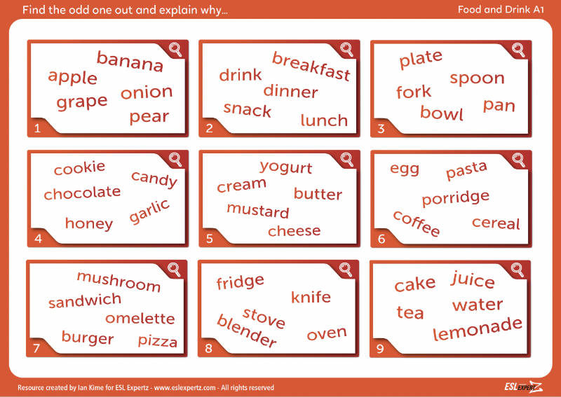 Food Conversation Questions in 2023  Learn english, English vocabulary  words learning, Good vocabulary words