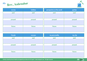 ESL Ice Breakers for Kids and Adults Archives - ESL Expat