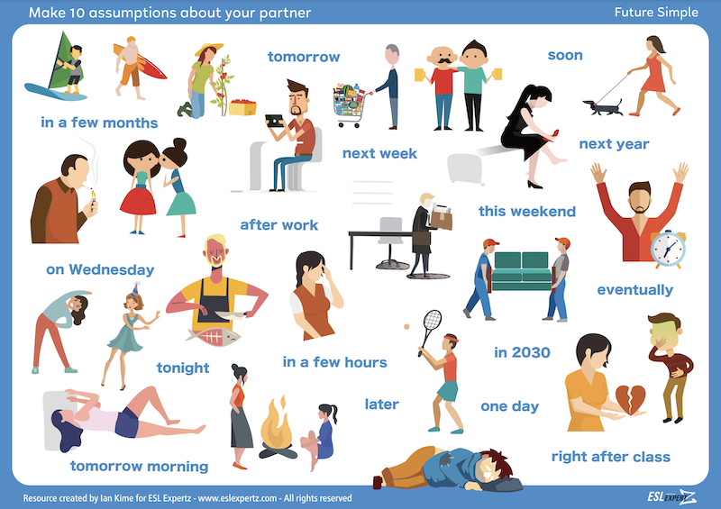 Future Continuous Practice Activity - Zimasheet - ESL Expertz