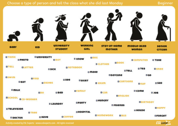 guess who with irregular verbs