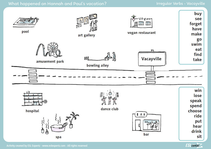 ESL Expertz - English Activities for Adult Learners