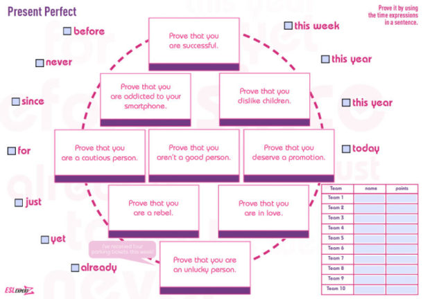 Prove it! Present Perfect - ESL Expertz