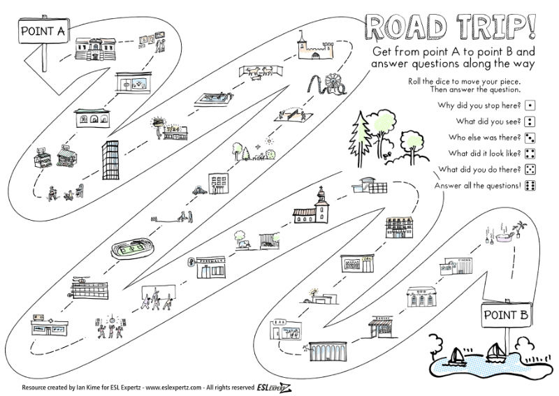 How…? Questions Board Game  ESL Resources (teacher made)