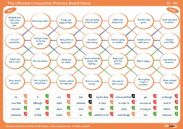 conjunctions practice board game