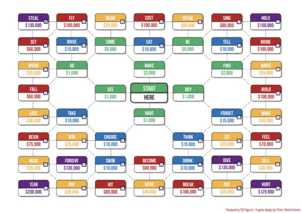 irregular verbs online board game