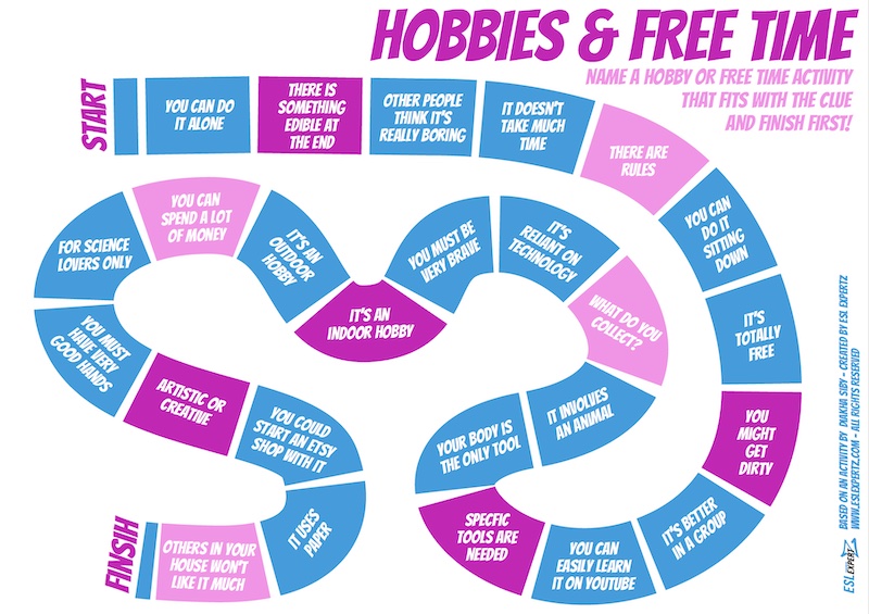 Hobbies & Free Time Vocab Board Game - ESL Expertz