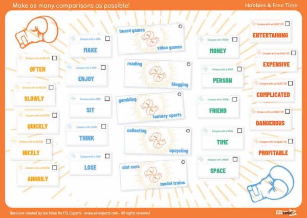 Hobbies & Free Time Vocab Board Game - ESL Expertz