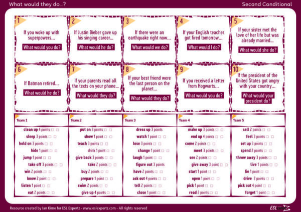 second conditional group game