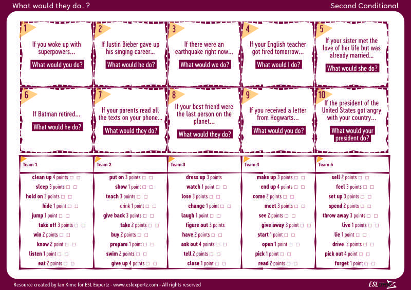 second conditional group game second conditional group game