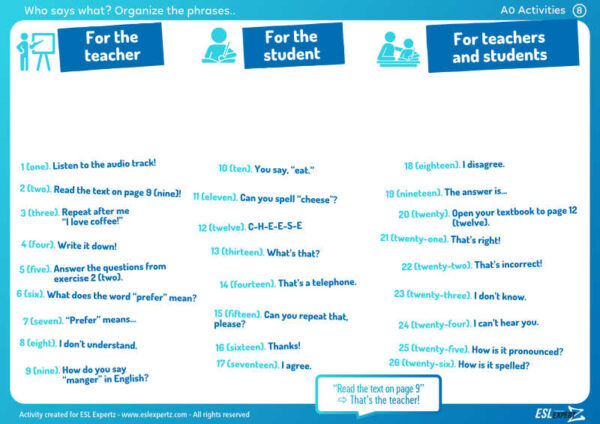 a0 activity phrases for the classroom