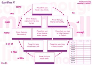 A1 quantifiers speaking activity Prove it!