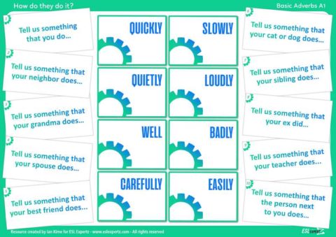 Simple Never Basic Never Enough! Basic Adverbs Speaking Activity - ESL Expertz