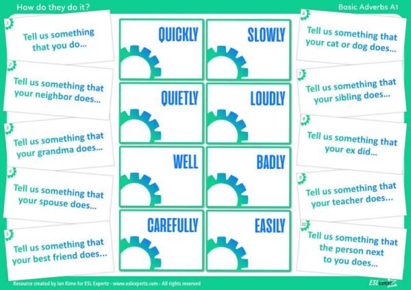 basic adverbs speaking activity