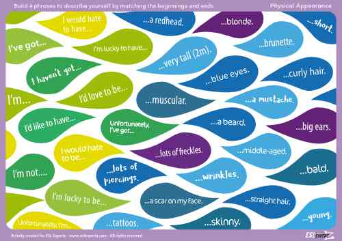 describe yourself in english begendings describe yourself in english begendings