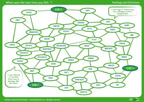 board game for feelings and emotions vocabulary