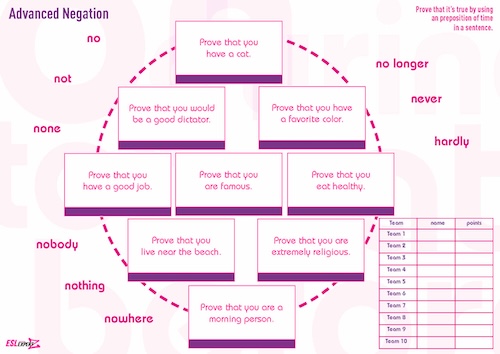 prove it advanced negation